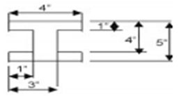 Diagram for question: Calculate the area of the shape shown: