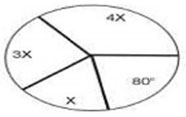 Diagram for question: What is the value of X in the diagram shown?