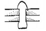 Diagram for question: The riveting defect in the figure shown is