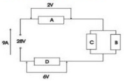 Diagram for question: What is the current through resistor C?