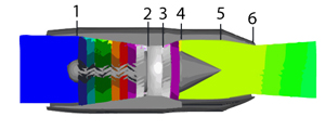 Diagram for question: EPR is a ratio of