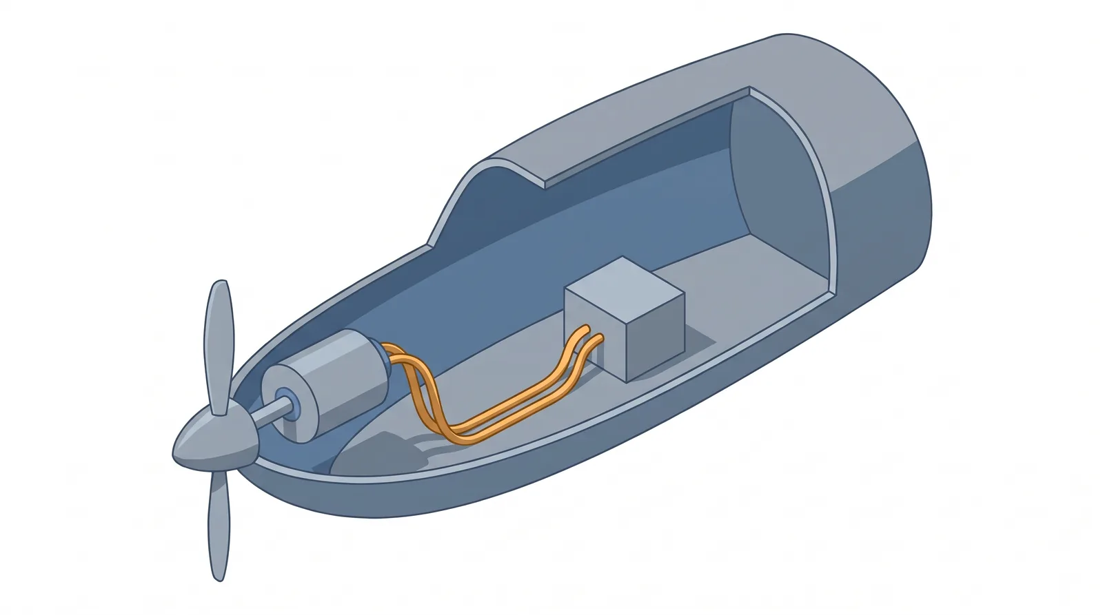 Cables carrying energy from the propulsion battery to the engine pass the function test: they are power plant.