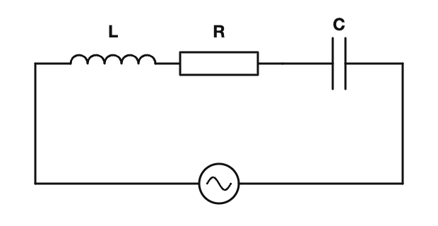 Diagram for question: In the circuit shown, if the frequency is increased from zero to resonant frequency, the circuit cur