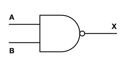 Diagram for question: What is the equivalent of this gate?