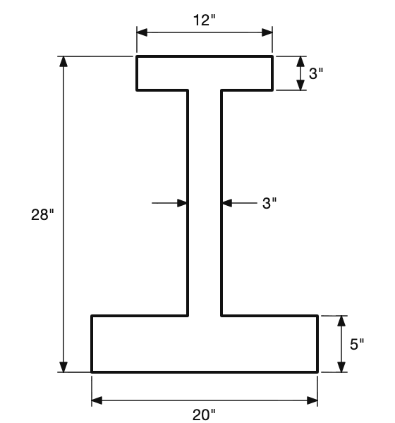 Diagram for question: The dimensions are in inches. What is the area of the shape shown, in square centimetres?