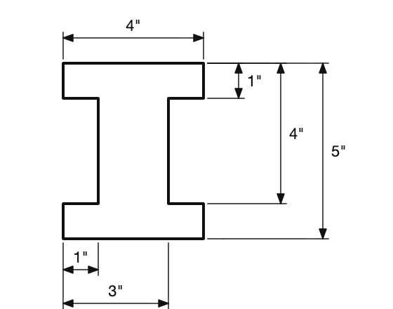 Diagram for question: Calculate the area of the shape shown: